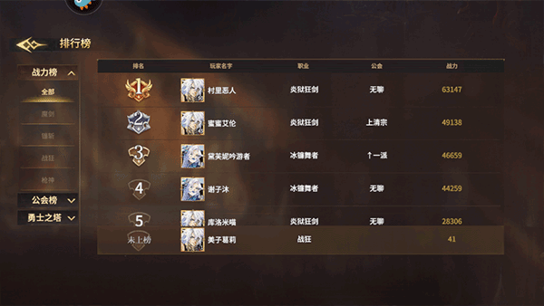 全职斗魂战力排行榜界面
