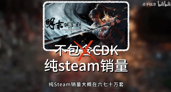 美女UP深入分析《明末》Steam销量数据：不含CDK销量为60万份