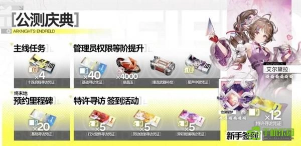 《明日方舟：终末地》七日登录福利内容汇总