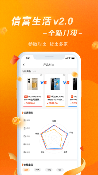 信富生活截图4