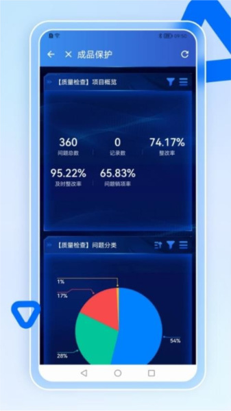 智慧营建数据统计功能界面