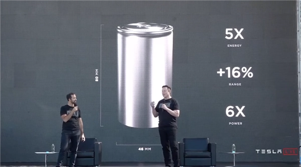 特斯拉总算搞定4680电池，到头来怎么只有它自己在推进？
