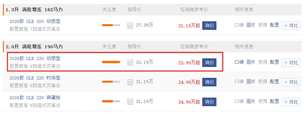 奔驰部分车型的官方指导价降低了10%，销售人员表示：终端一直都有优惠，所以实际的售价没什么变动。