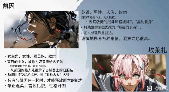 网传《异度之刃4》主角设定引争议！盲眼女主搭配奴隶身份真实性受质疑