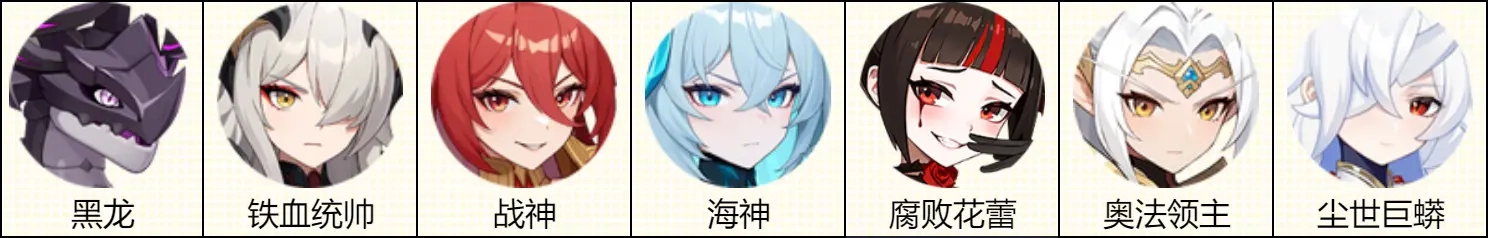 龙魂旅人宁萝丝的培养方法是什么？