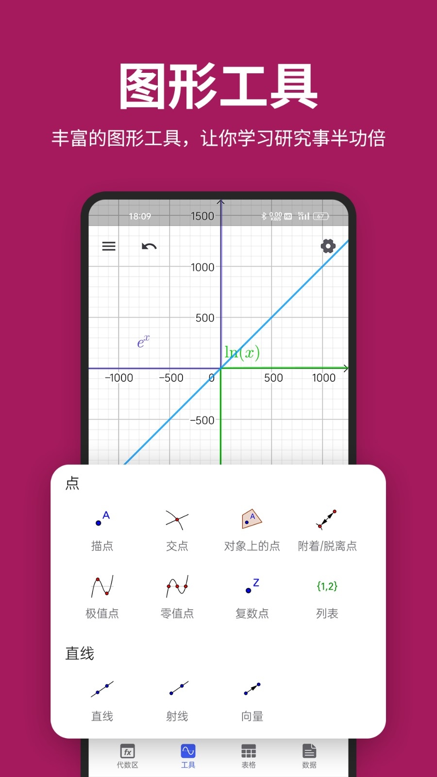 函数图像数学计算手机版截图