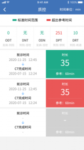 急救绿道最新版截图5