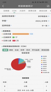 读懂儿童3