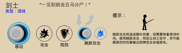 火柴人战争遗产无敌版绿色钥匙剑士单位持剑冲锋的战斗画面