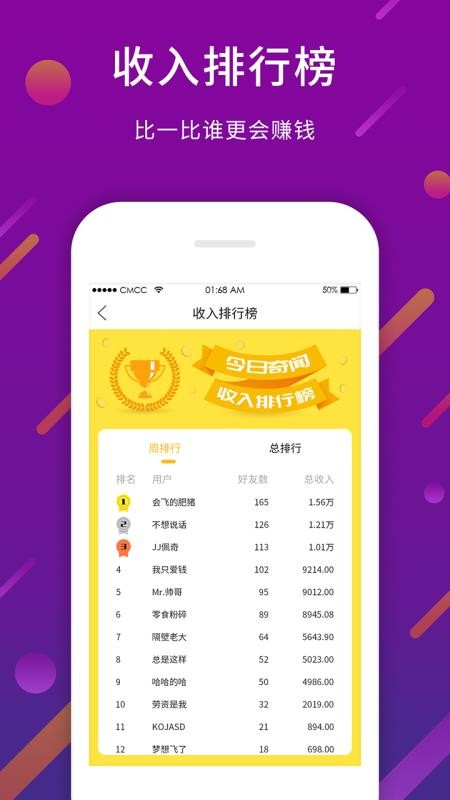 今日奇闻极速版截图