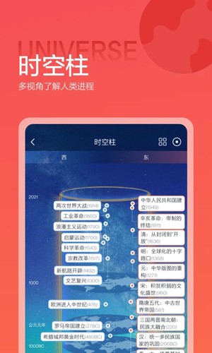 全世界2