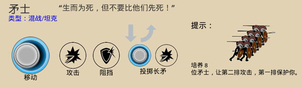 火柴人战争遗产无敌版绿色钥匙矛士单位持矛举盾防御的画面