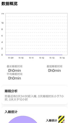 轻能生活截图1
