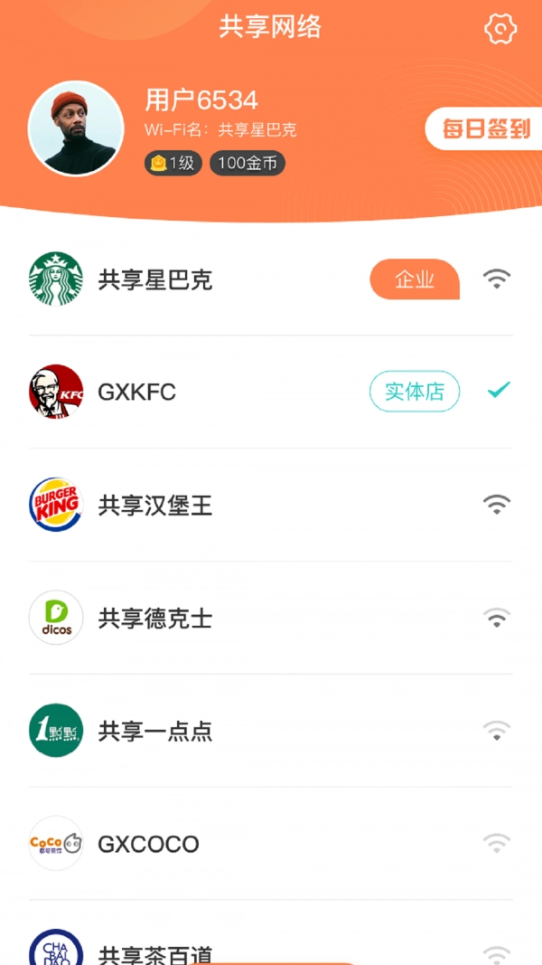 共享网络图4