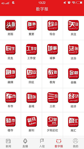 天中晚报截图0