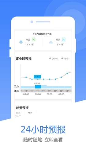 风云天气预报软件直装版图1
