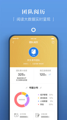 京东阅读专业版截图2