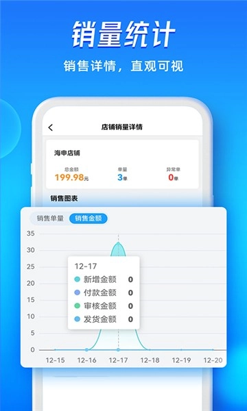 旺店通分销版图1