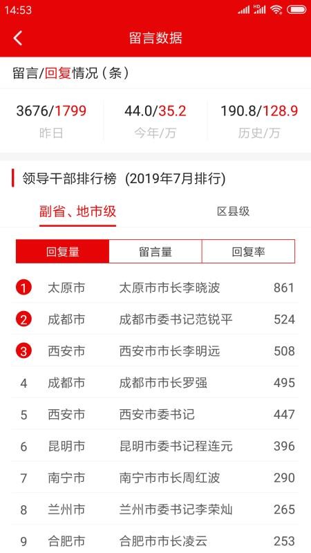 领导留言板截图1