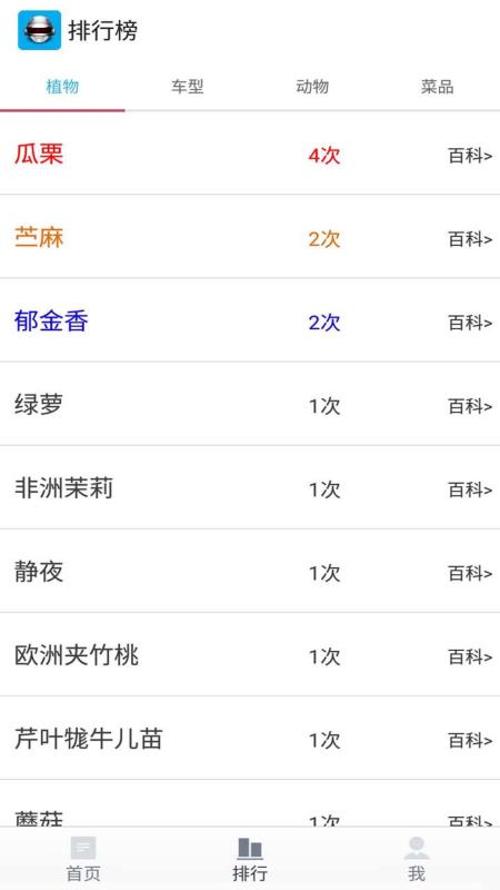全能拍照识别4