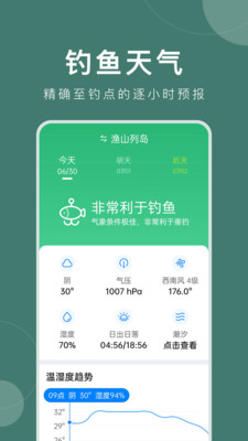 准时天气3