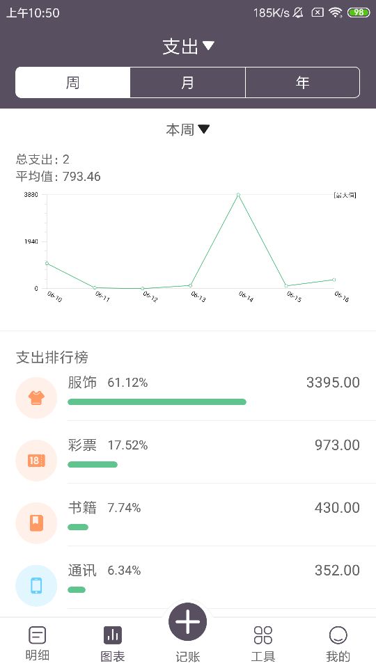 海狮记账截图0