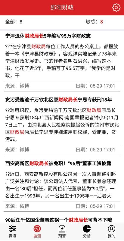民生舆情截图1