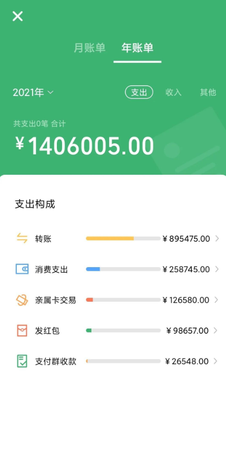 正点点安卓版截图1