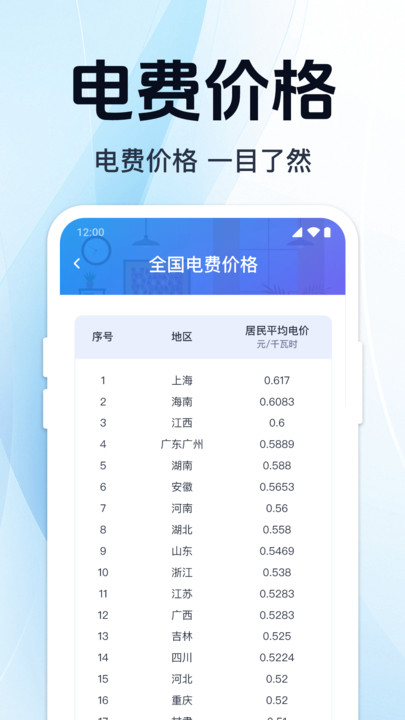 免费水电缴费计算最新版截图2