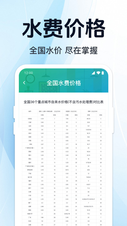 免费水电缴费计算最新版截图3