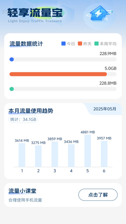 轻享流量宝1