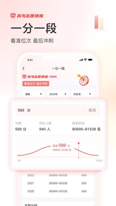 阳光高考网2025截图1