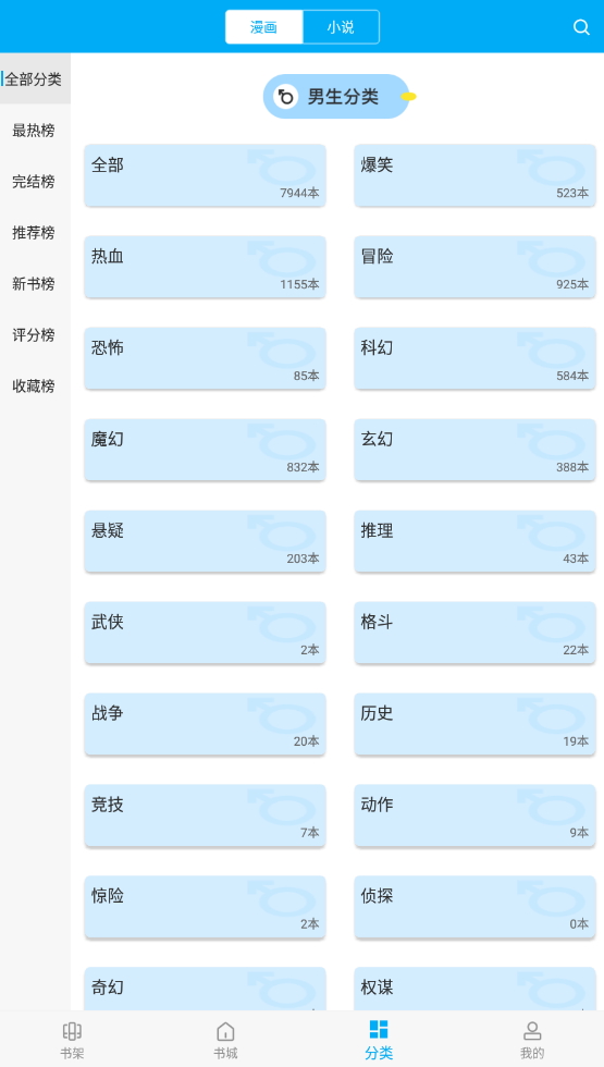 芝士漫画最新版截图4