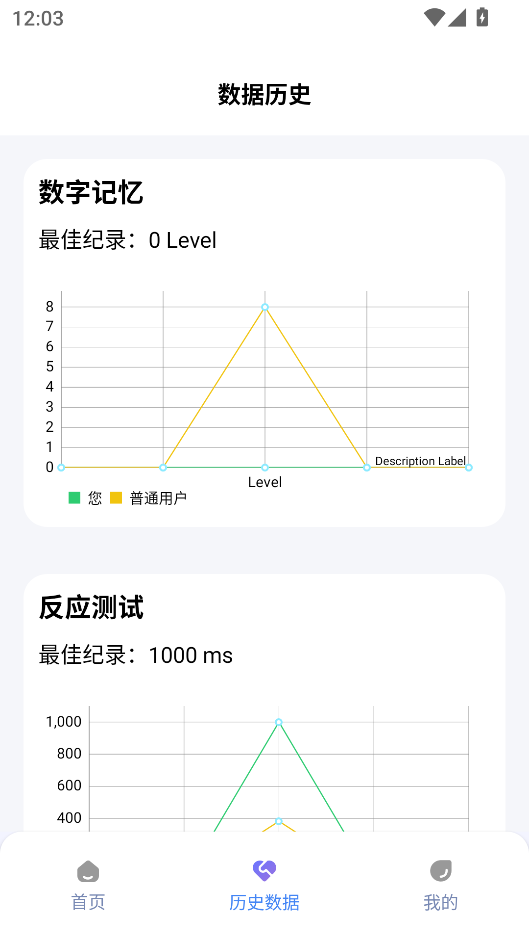人类基准反应测试安卓版截图3