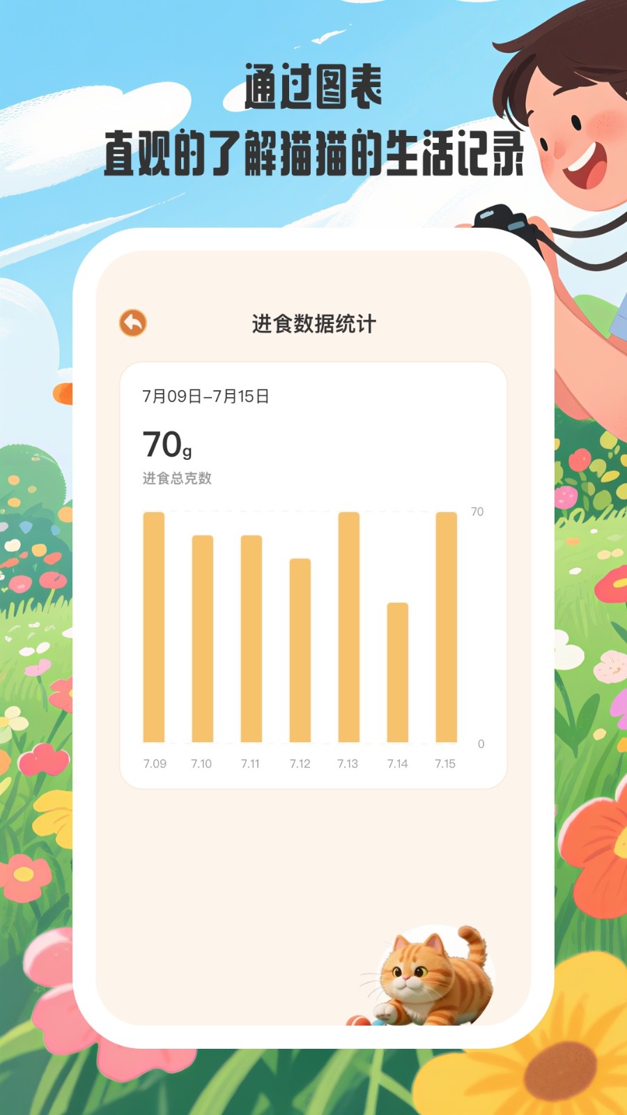 小猫陪伴手册最新版截图1