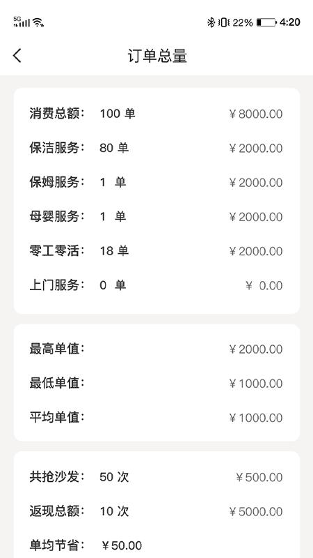 小保姆家政平台最新版截图2