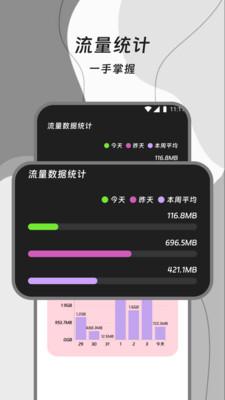 流量引航员3