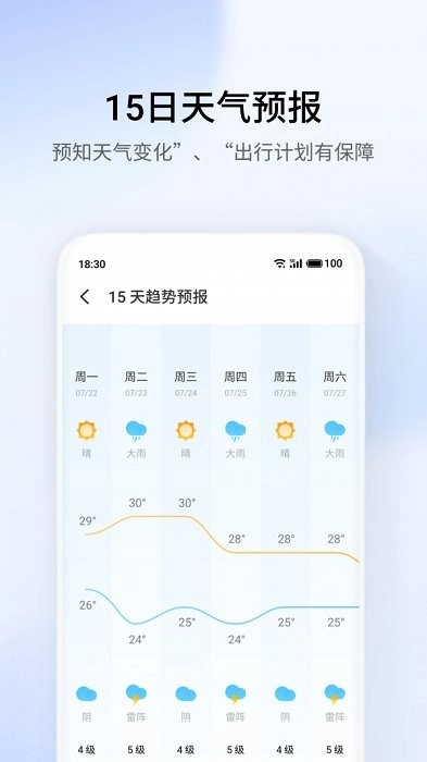 魅族天气索尼定制版图1