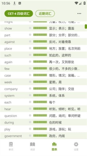无痛单词安卓直装版图2