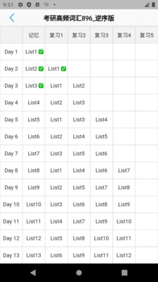 list背单词安卓官方版图1