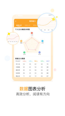 悦读家园截图0