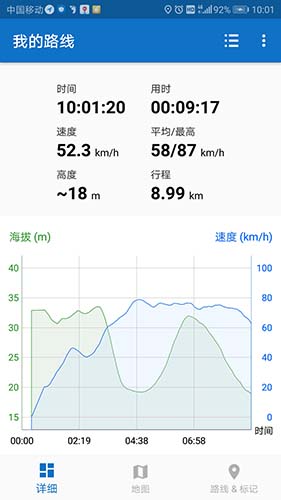 徒步路线3