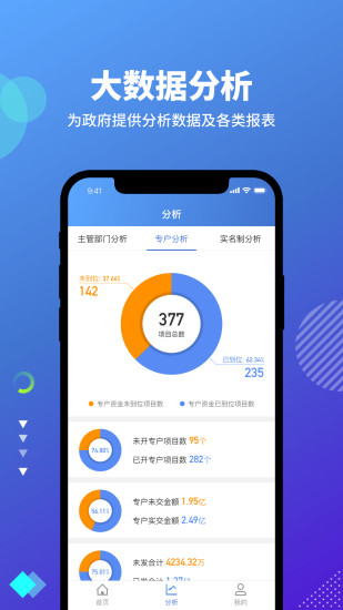 云住工4