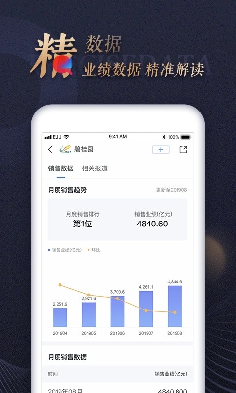 乐居财经截图3