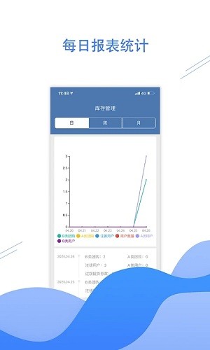 悦呗创客截图1