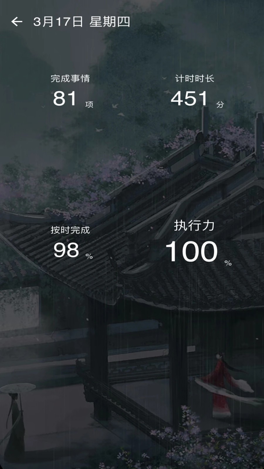 自律帮截图