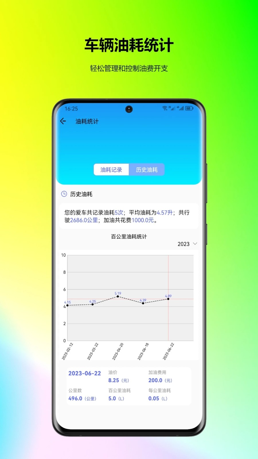 车牌找人截图