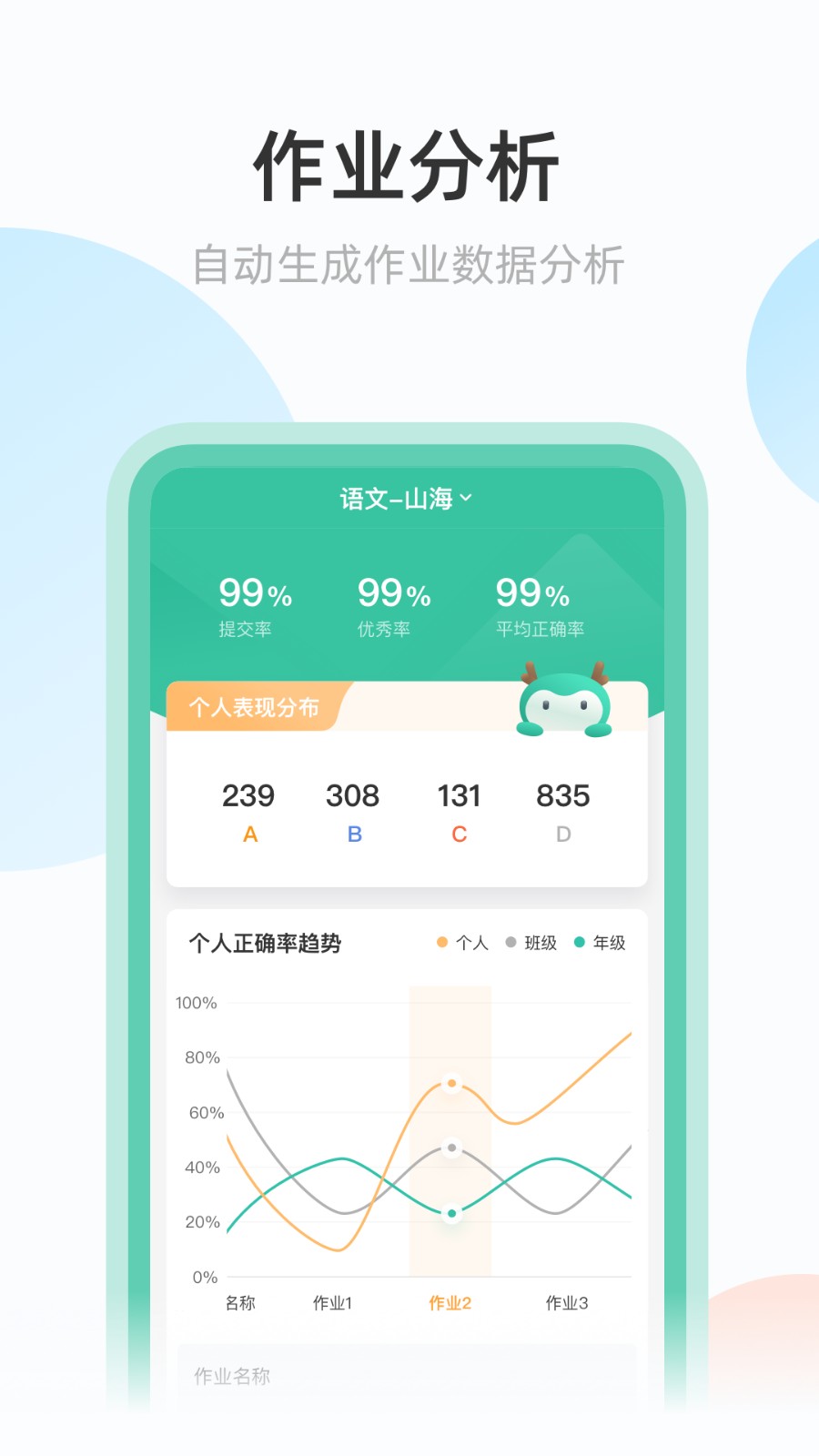 青鹿作业截图2