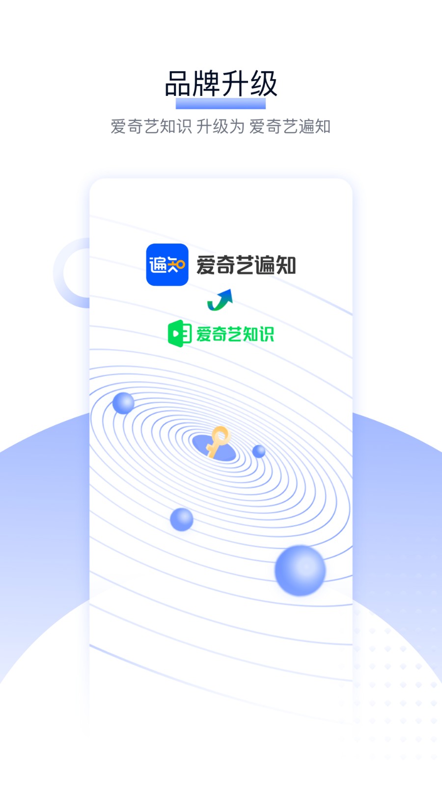 爱奇艺知识3