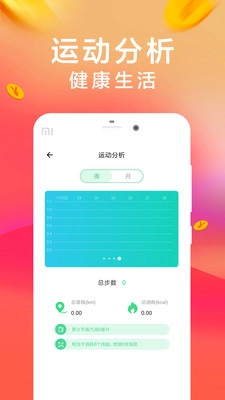 步数赚钱最新版图2